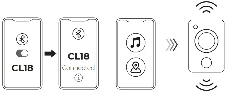 JOYROOM JR CL18 Car Wireless FM Transmitter - Operation instructions 2
