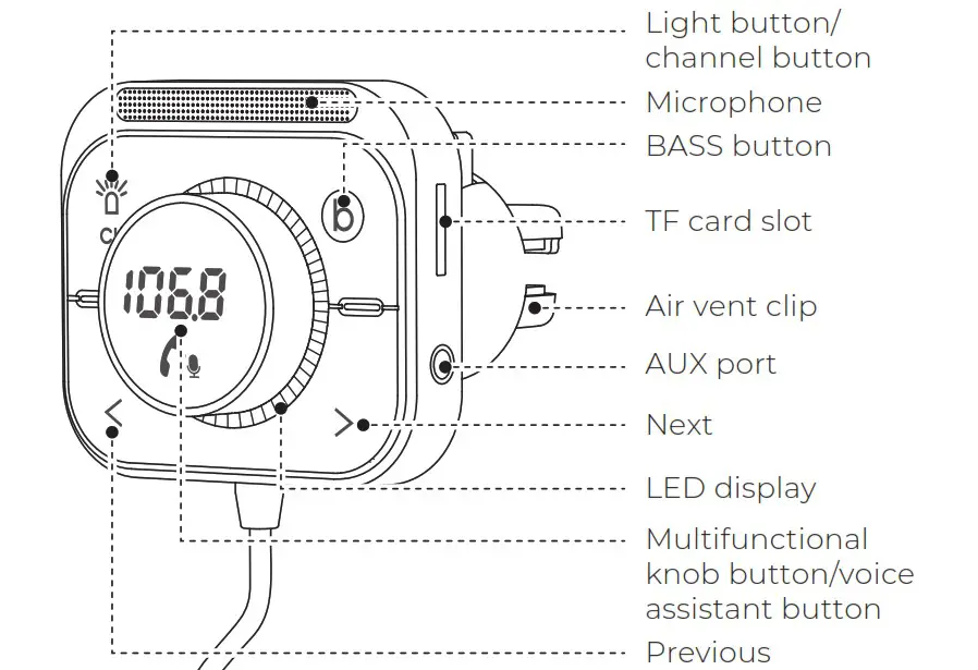 JOYROOM JR CL18 Car Wireless FM Transmitter - Product diagram 1