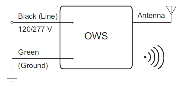 echoflex-OWS-IR-UW-120-277-Wall-Switch-Sens-2