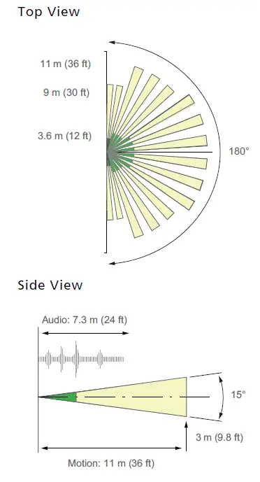 echoflex-OWS-IR-UW-120-277-Wall-Switch-Sens-4
