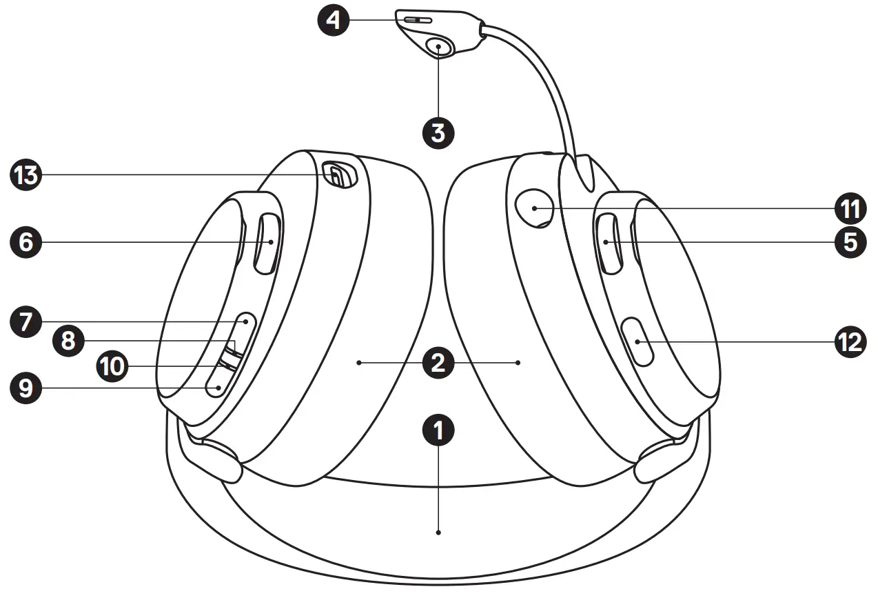 steelseries-HS31-Arctis-Nova-7P-Wireless-Headset-fig-2