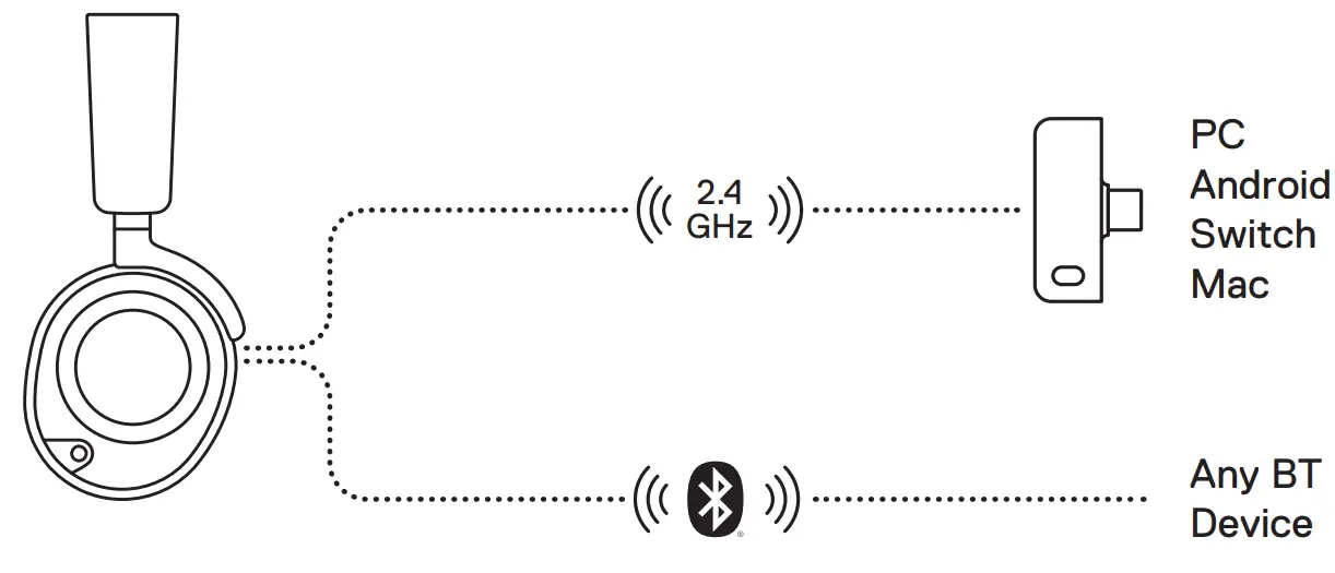 steelseries-HS31-Arctis-Nova-7P-Wireless-Headset-fig-6