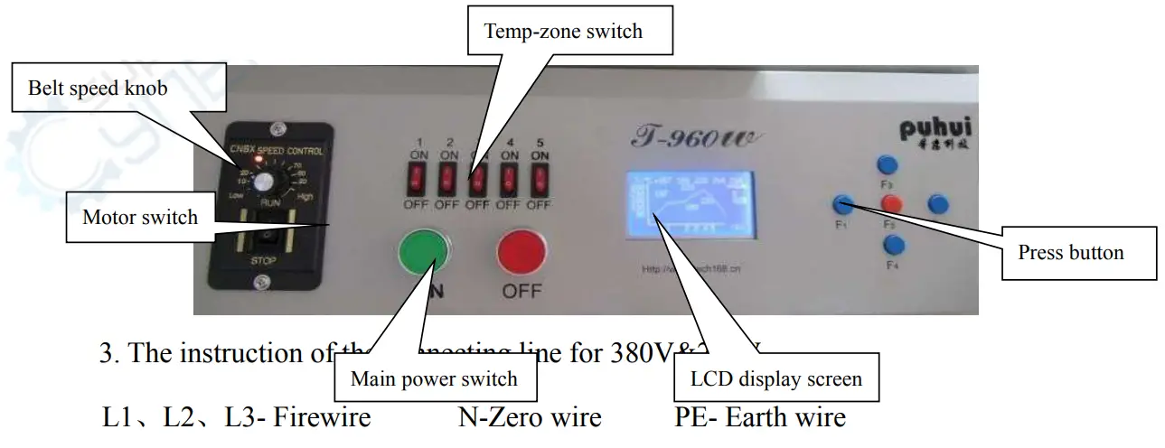 puhui T 960W LED SMT Reflow Oven - fig 3