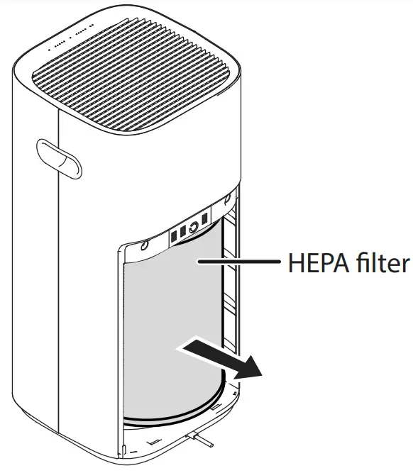 REPLACING THE FILTER