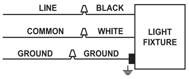 Cleaning & Maintenance instruction