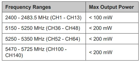 HITACHI-65HL7200U-Smart-4K-UHD-HDR-LED-Freeview-TV-fig-12