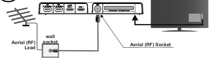 HITACHI-65HL7200U-Smart-4K-UHD-HDR-LED-Freeview-TV-fig-2