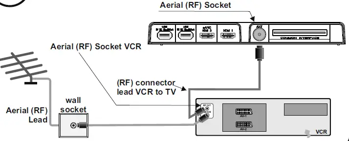 HITACHI-65HL7200U-Smart-4K-UHD-HDR-LED-Freeview-TV-fig-3