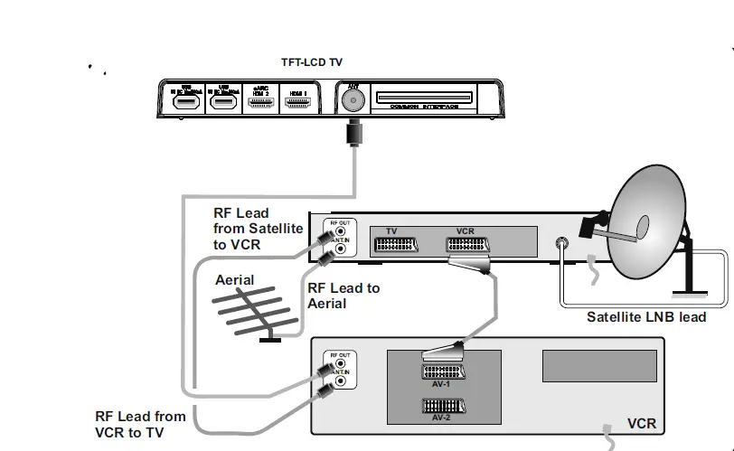 HITACHI-65HL7200U-Smart-4K-UHD-HDR-LED-Freeview-TV-fig-5