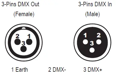 ORION ORFX108 Multi-Effect DJ Light-5