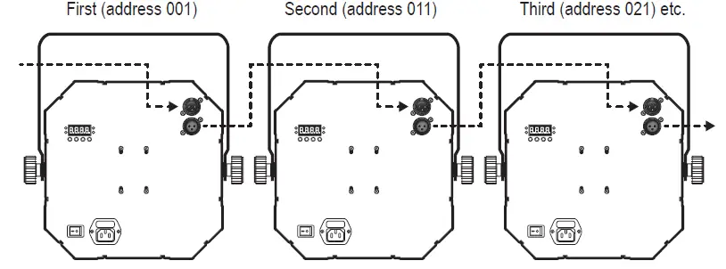 ORION ORFX108 Multi-Effect DJ Light-6