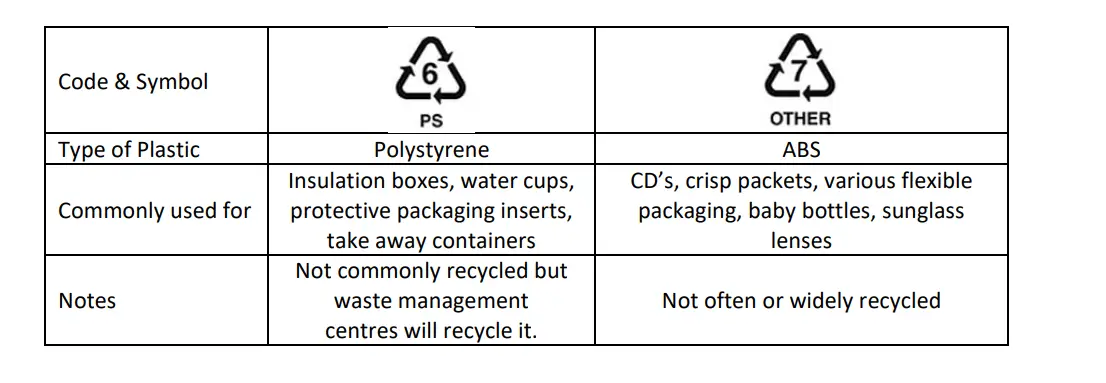 BERGSTORM-Pk2-Portable-Hands-Free-FIG-3