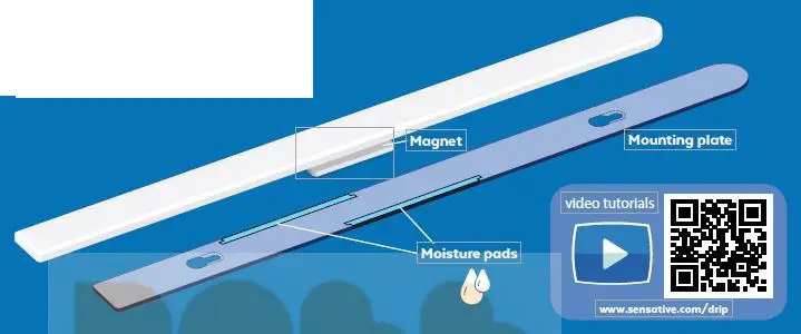 SENSATIVE-Strips-Drip-fiig-3