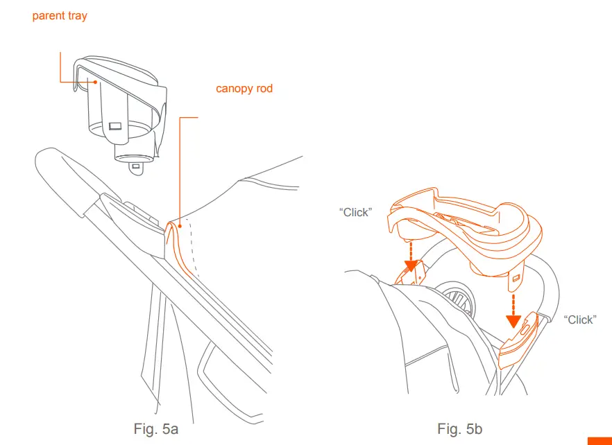 baby trend TS08D13A Tango 3 All- MOBILE PHONE 1