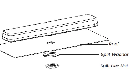 PARSEC PRO9K K9 PRO Series Low Profile LTE Antennas 4