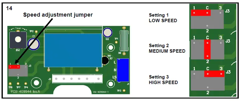 Vent-Axia ACM100 B ACM In-Line Mixed Flow Fans fig 5