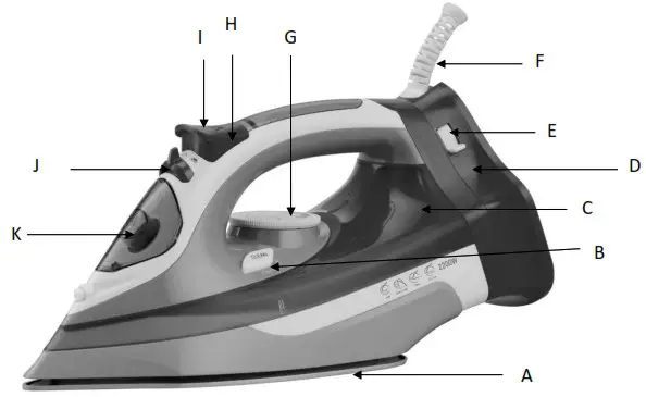 BERGSTROM G651 Pro Gold Steam Iron 1.