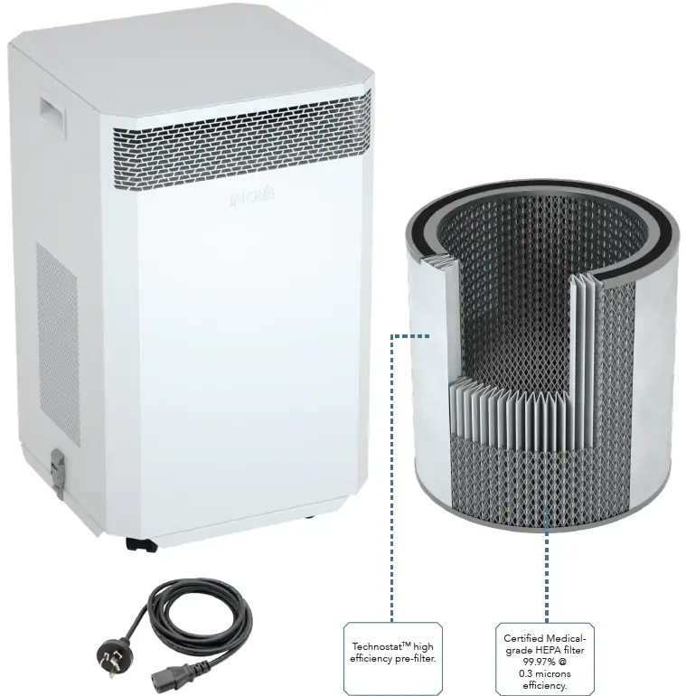 INOVAAIR AirClean V20 Air Purifier 01