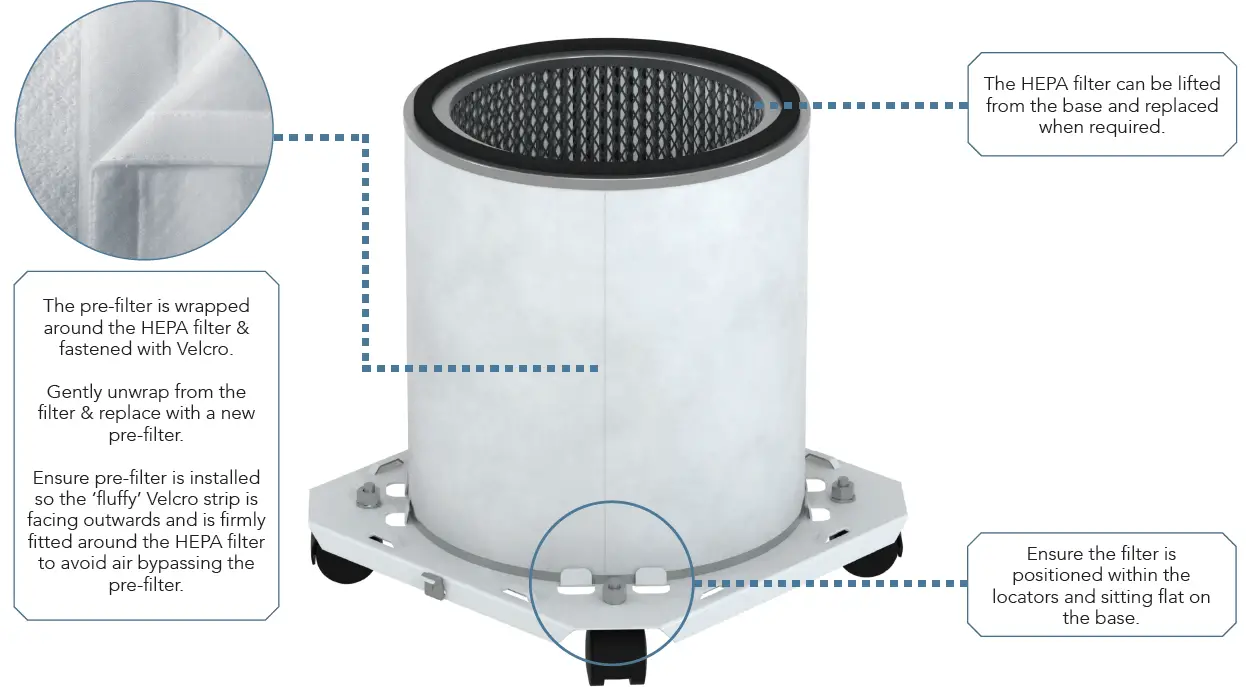 INOVAAIR AirClean V20 Air Purifier 06