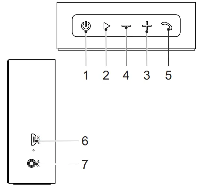 nedis SPBT1002xx Bluetooth Speaker -