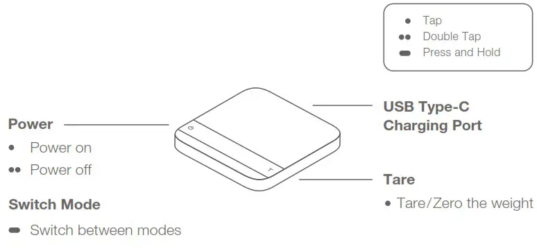 acaia Lunar2021 Espresso Scale - Scale Overview