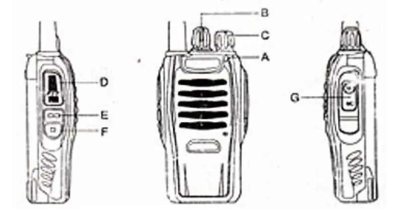 Ansoko Walkie talkies-1