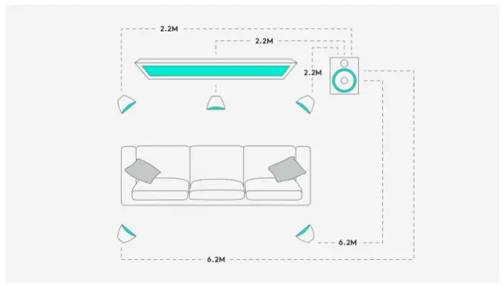 PUT IT ALMOST ANYWHERE