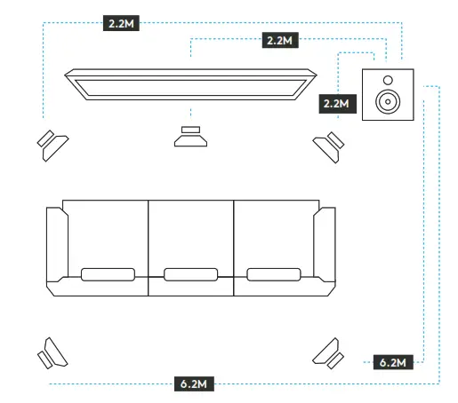 logitech Z606 Subwoofers - LONGER CABLE LENGTH FOR FLEXIBLE PLACEMENT