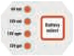 ABSAAR AB JS012 Battery Charger - ICON 5