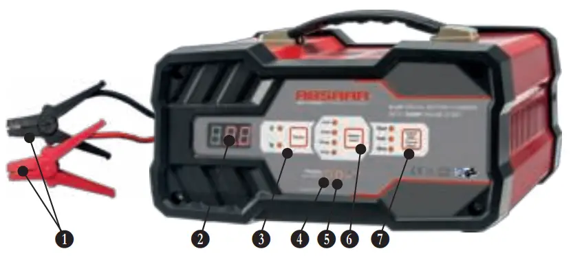 ABSAAR AB JS012 Battery Charger - Product View