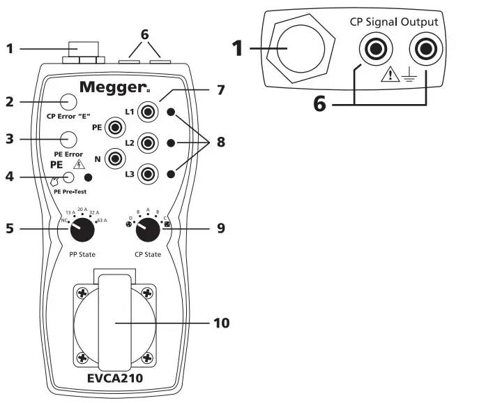 Megger EVCA210 Electric Vehicle Charge Point Adaptor - fig 3