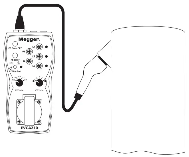 Megger EVCA210 Electric Vehicle Charge Point Adaptor - fig 4