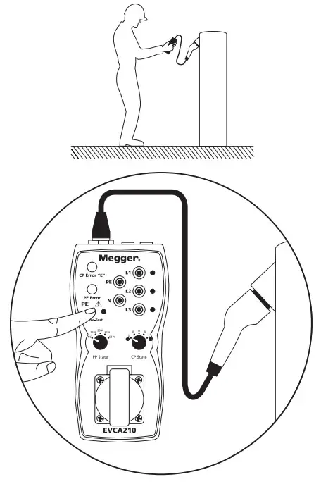 Megger EVCA210 Electric Vehicle Charge Point Adaptor - fig 5