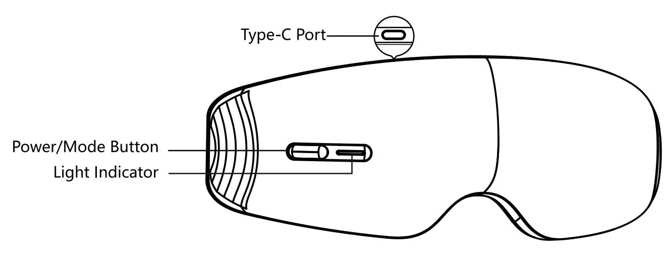 Home care AM1210 Smart Eye Massager -User Interface