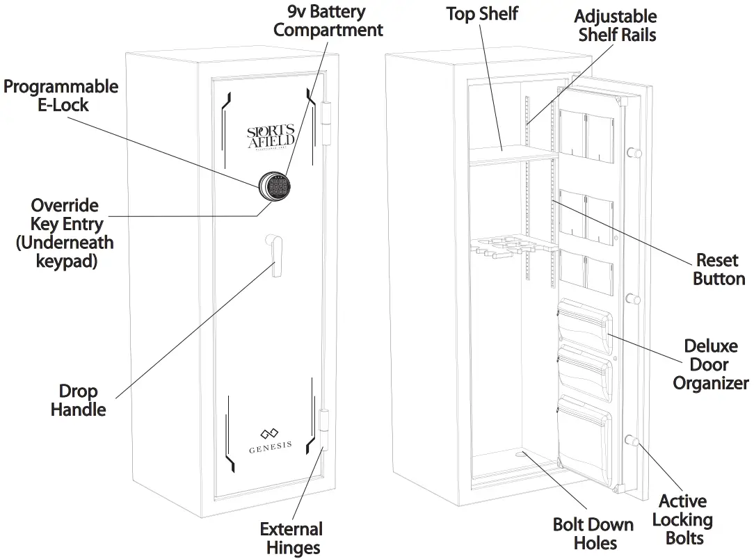GENESIS STYLE SA1082G THD Sports Afield - Figure 1