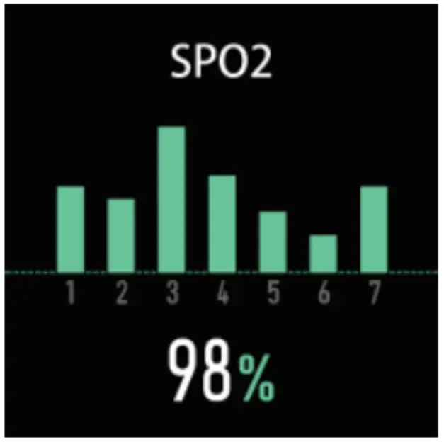 GLADIATOR Smart Watch Functions Menu