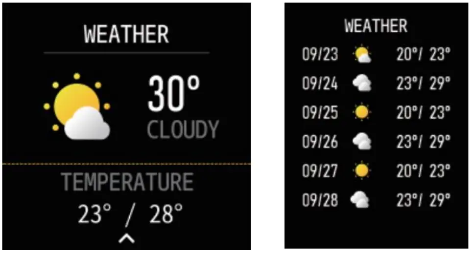 GLADIATOR Smart Watch Functions Menu