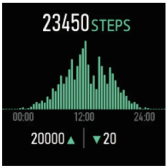 GLADIATOR Smart Watch Functions Menu