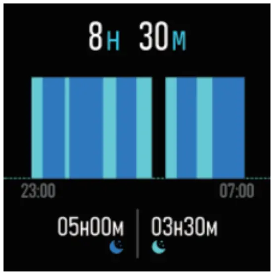 GLADIATOR Smart Watch Functions Menu