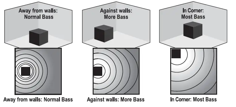 BIC-V1020-10-inches-Down-Firing-Powered-Subwoofer-fig-1