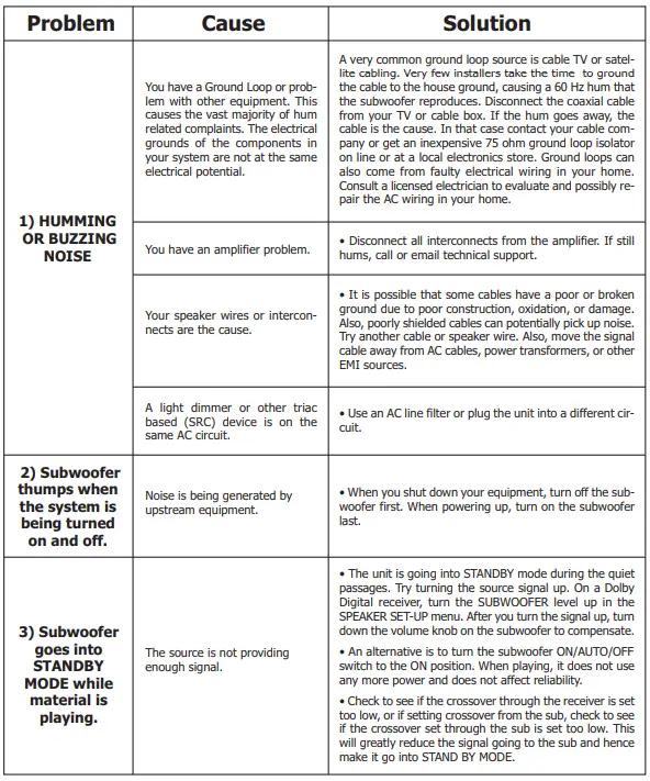 BIC-V1020-10-inches-Down-Firing-Powered-Subwoofer-fig-5