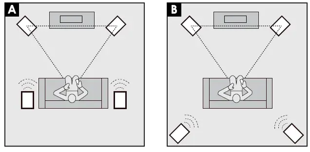 GoldenEar-Technology-Aon-Series-Ultra-High-Performance-Bookshelf-Monitor-FIG-2