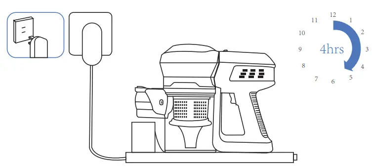 NEQUARE Vacuum Cleaner - 1