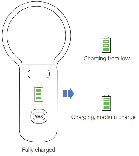 NEQUARE Vacuum Cleaner - 12