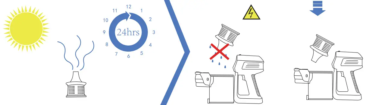 NEQUARE Vacuum Cleaner - 17