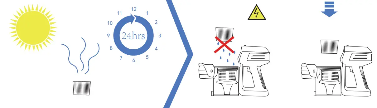 NEQUARE Vacuum Cleaner - 19