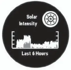 GARMIN Instinct Solar Smartwatch - Figure 4