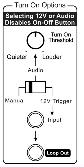 HALO-A-23+-Stereo-Power-Amplifier-FIG-3