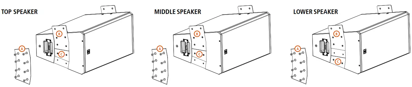 RCF FL B V Q 15 Vertical Fly Bar 3 speakers