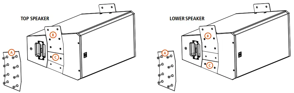 RCF FL B V Q 15 Vertical Fly Bar speakers vertical